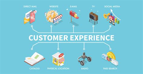 Great service; Inconsistent experience; Sky Wider makes big .